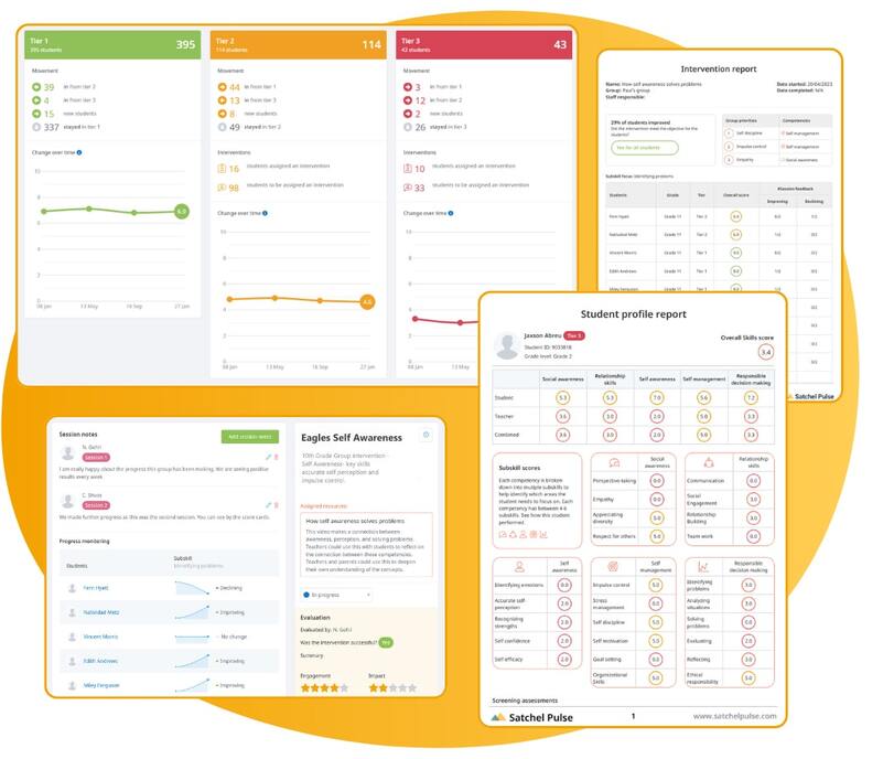 CASEL-aligned SEL lesson delivery with age-appropriate resources and intervention tracking