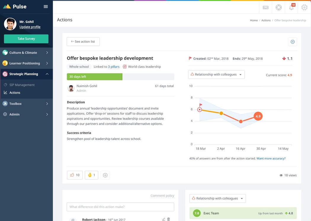 Screenshot of a Pulse action dashboard